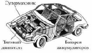 На позициях сотрудничества