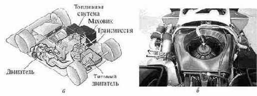 Супермаховик (а) и ротор мотор-генератора (б) американско-немецкого накопителя