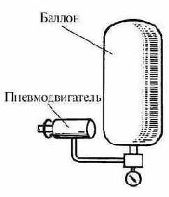 Энергия… в воздухе!