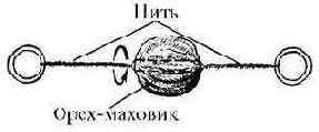 Старинная смычковая дрель с маховиком