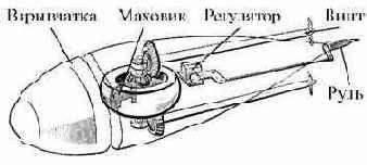 Маховоз З. Шуберского
