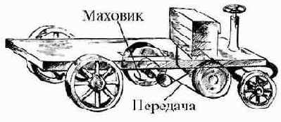 Торпеда адмирала Хауэлла