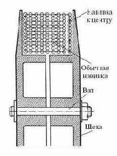 Далеко ли предел?
