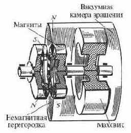 Воздушный шарик с магнитным уплотнением
