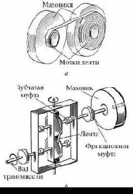 Возможен ли «мягкий» маховик?