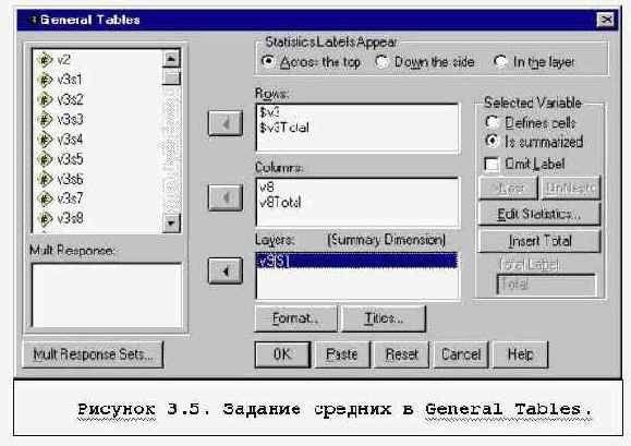 Сложные табличные отчеты. Таблицы для неальтернативных вопросов