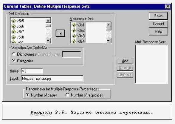 Сложные табличные отчеты. Таблицы для неальтернативных вопросов