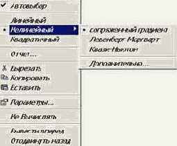 Уточнение корней нелинейного уравнения