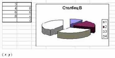      Excel